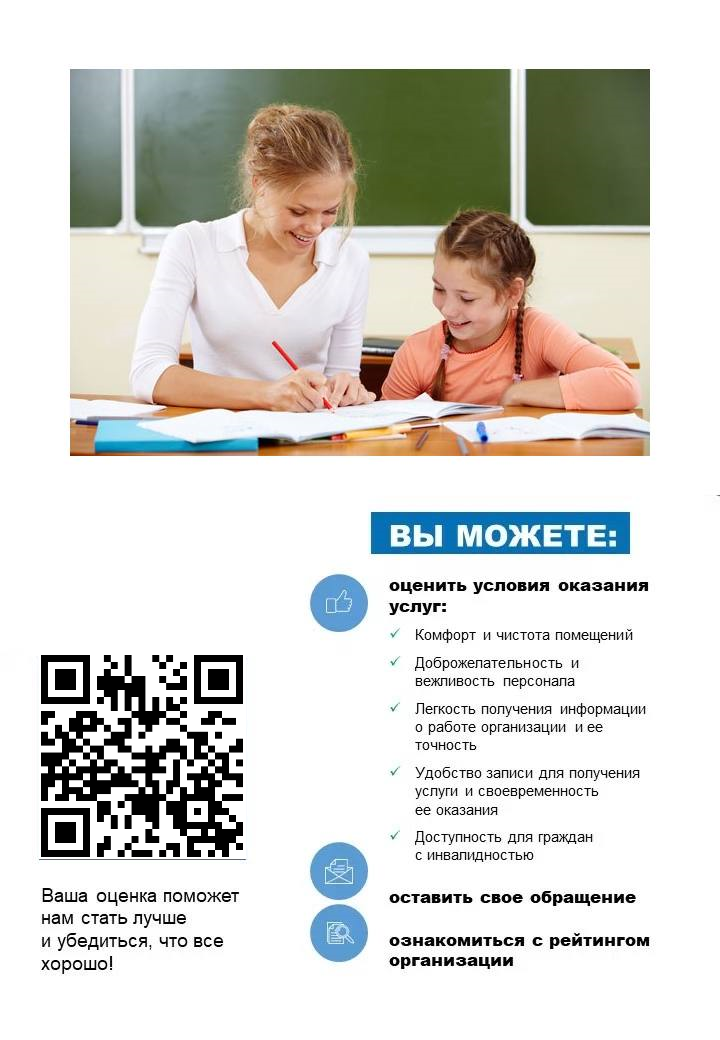 Изображения.